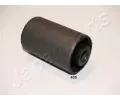 Uloen dicho mechanismu JAPANPARTS ‐ JPP RU-436