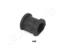 Loiskov pouzdro stabiliztoru JAPANPARTS ‐ JPP RU-449