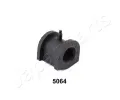 JAPANPARTS Loiskov pouzdro stabiliztoru ‐ JPP RU-5064