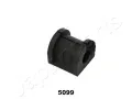 Loiskov pouzdro stabiliztoru JAPANPARTS ‐ JPP RU-5099