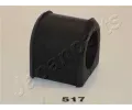 Loiskov pouzdro stabiliztoru JAPANPARTS ‐ JPP RU-517