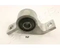 Uloen dicho mechanismu JAPANPARTS ‐ JPP RU-707
