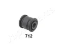 Uloen dicho mechanismu JAPANPARTS ‐ JPP RU-712