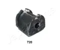 JAPANPARTS Loiskov pouzdro stabiliztoru ‐ JPP RU-720
