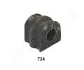 JAPANPARTS Loiskov pouzdro stabiliztoru ‐ JPP RU-724