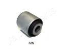 Ulo�en� ��dic�ho mechanismu&nbsp;JAPANPARTS&nbsp;&dash;&nbsp;JPP RU-725
