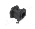 JAPANPARTS Loiskov pouzdro stabiliztoru ‐ JPP RU-931