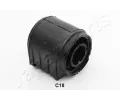 Uloen dicho mechanismu JAPANPARTS ‐ JPP RU-C18