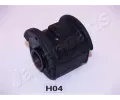 Uloen dicho mechanismu JAPANPARTS ‐ JPP RU-H04
