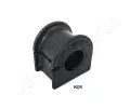 JAPANPARTS Loiskov pouzdro stabiliztoru ‐ JPP RU-K01