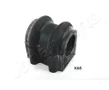 Loiskov pouzdro stabiliztoru JAPANPARTS ‐ JPP RU-K05