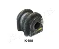 JAPANPARTS Loiskov pouzdro stabiliztoru ‐ JPP RU-K100