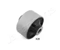 Uloen dicho mechanismu JAPANPARTS ‐ JPP RU-K25