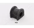 JAPANPARTS Loiskov pouzdro stabiliztoru ‐ JPP RU-K30
