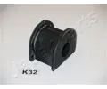 Loiskov pouzdro stabiliztoru JAPANPARTS ‐ JPP RU-K32