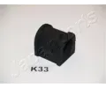 Loiskov pouzdro stabiliztoru JAPANPARTS ‐ JPP RU-K33