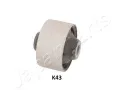 Uloen dicho mechanismu JAPANPARTS ‐ JPP RU-K43