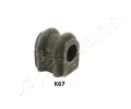 Loiskov pouzdro stabiliztoru JAPANPARTS ‐ JPP RU-K67