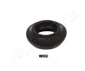 JAPANPARTS Loisko uloen tlumie JPP RU-W00, RU-W00
