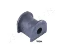 JAPANPARTS Loiskov pouzdro stabiliztoru ‐ JPP RU-W10