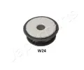 Uloen dicho mechanismu JAPANPARTS ‐ JPP RU-W24