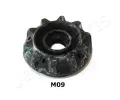 Lo�isko ulo�en� tlumi�e&nbsp;JAPANPARTS&nbsp;&dash;&nbsp;JPP SM0477