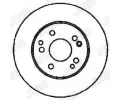 JURID Brzdov kotou - 258 mm JRD 561333JC, 561333JC