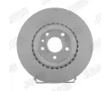 JURID Brzdov kotou NONOX - 284 mm ‐ JRD 561520JC