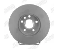 Brzdov� kotou�&nbsp;JURID&nbsp;&dash;&nbsp;JRD 562043JC
