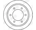 JURID Brzdový kotouč NONOX - 236 mm JRD 562073JC, 562073JC