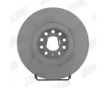 Brzdov kotou JURID ‐ JRD 562175JC-1