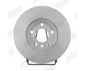Brzdov kotou JURID ‐ JRD 562234JC-1