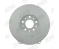 Brzdov� kotou�&nbsp;JURID&nbsp;&dash;&nbsp;JRD 562275JC