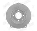 JURID Brzdov kotou NONOX - 241 mm ‐ JRD 562428JC