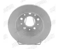 JURID Brzdov kotou NONOX - 280 mm ‐ JRD 562526JC