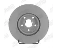 Brzdov kotou JURID ‐ JRD 562624JC-1