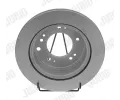 Brzdov� kotou�&nbsp;JURID&nbsp;&dash;&nbsp;JRD 562773JC