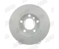 Brzdov� kotou�&nbsp;JURID&nbsp;&dash;&nbsp;JRD 562792JC