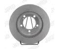 Brzdov� kotou�&nbsp;JURID&nbsp;&dash;&nbsp;JRD 562887JC-1