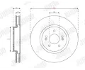 Brzdov kotou JURID ‐ JRD 563747JC-1