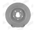 Brzdov� kotou�&nbsp;JURID&nbsp;&dash;&nbsp;JRD 563835JC