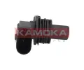 Snma polohy vakovho hdele KAMOKA ‐ KAM 108032