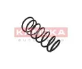 KAMOKA Pruina podvozku KAMOKA KAM 2120034, 2120034