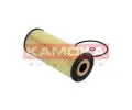 KAMOKA Olejov filtr KAM F100601, F100601