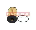 KAMOKA Olejov filtr KAM F103101, F103101