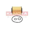 KAMOKA Olejov filtr KAM F104501, F104501