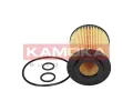 KAMOKA Olejov filtr KAM F104501, F104501
