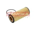KAMOKA Olejov filtr KAM F106101, F106101