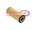 KAMOKA Olejov filtr KAM F106101, F106101