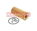 KAMOKA Olejov filtr KAM F108901, F108901